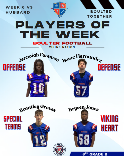 Graphic titled “Week 6 vs Hubbard Players of the Week” for Boulter Football Viking Nation. The poster recognizes four 8th Grade B football players for their performances in Week 6. Featured categories include Offense, Defense, Special Teams, and Viking Heart. The players highlighted are Jeremiah Foreman (#10) for Offense, Isaac Hernandez (#57) for Defense, Brantley Groves (#12) for Special Teams, and Brysen Jones (#58) for Viking Heart. Each player is shown in a Boulter football uniform alongside their award category. The design features the Boulter football crest at the top, the phrase “Boulted Together” in the upper right corner, a blue and light gray geometric background, and a banner at the bottom labeled “8th Grade B.”