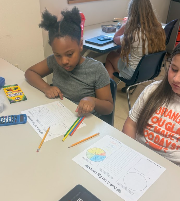 students working on math at tables