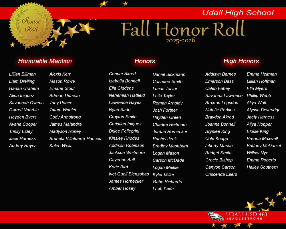 Fall High School Honor Roll