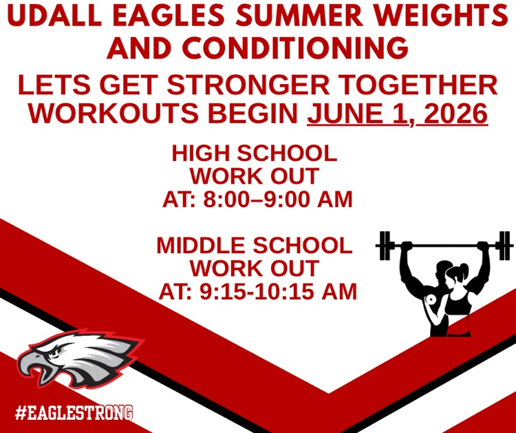 weights