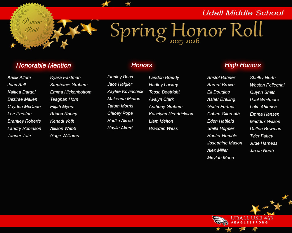 Spring 26 Middle School Honor Roll