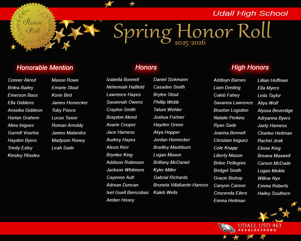Spring 26 High School Honor Roll