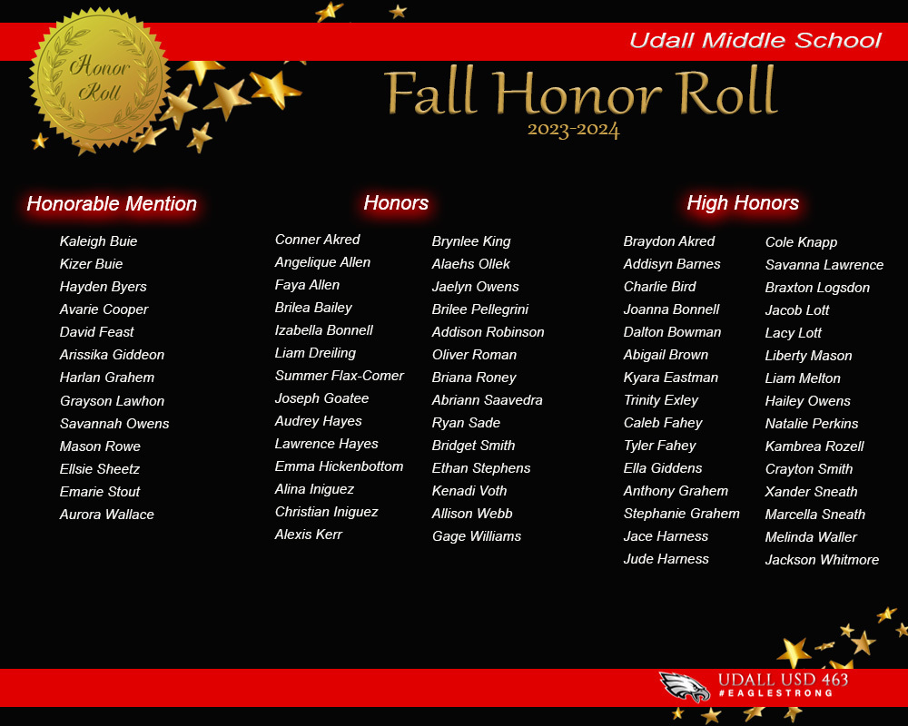 Live Feed Udall Unified School District 463