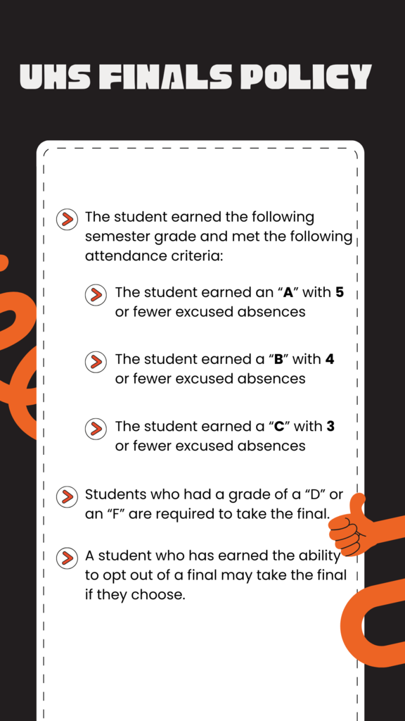 These images are infographics that show important policies for parents and students to know and understand