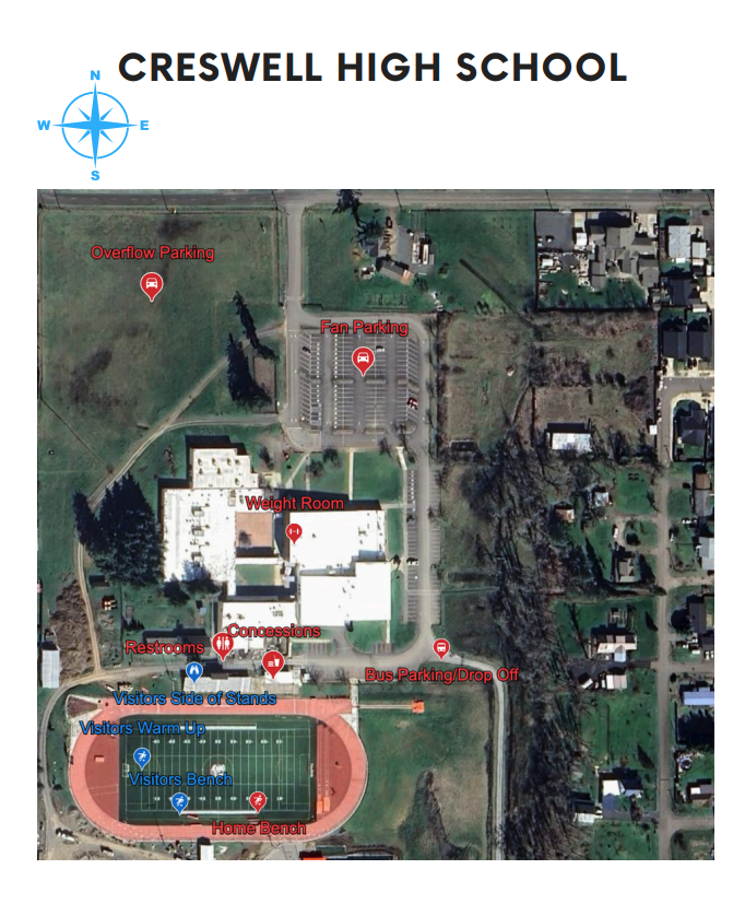 Creswell High School Map of overflow parking, weight room, concessions, restrooms, bus parking/drop off visitors side of stands visitors warm up visitors bench home bench 