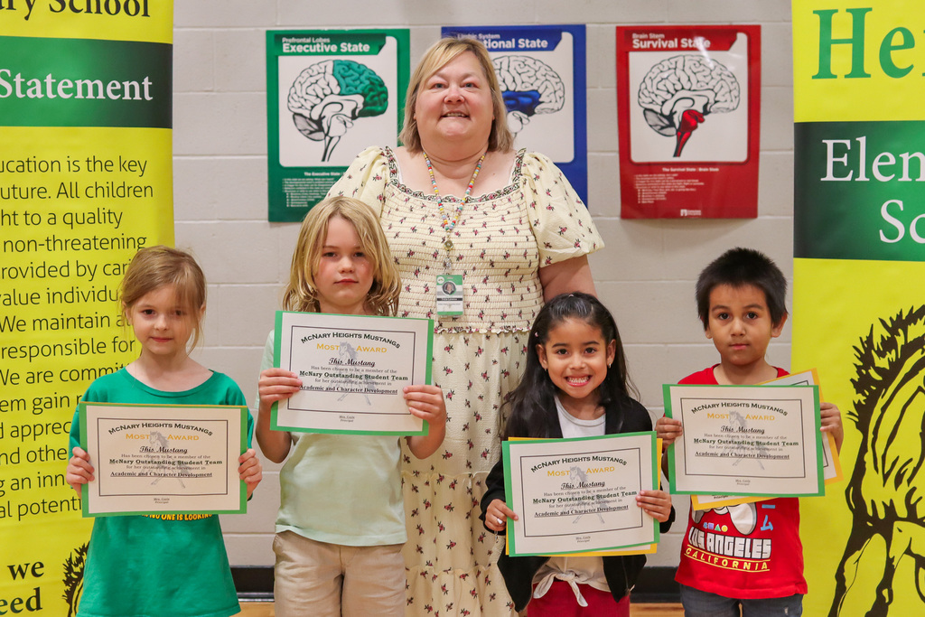 Mrs. Lorence's MOST Award Winners