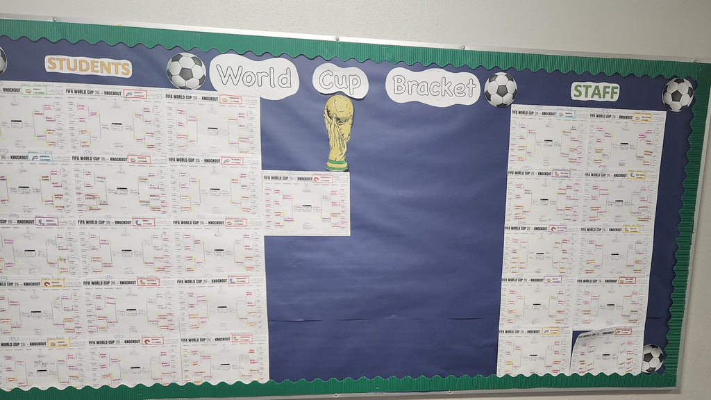 world cup brackets