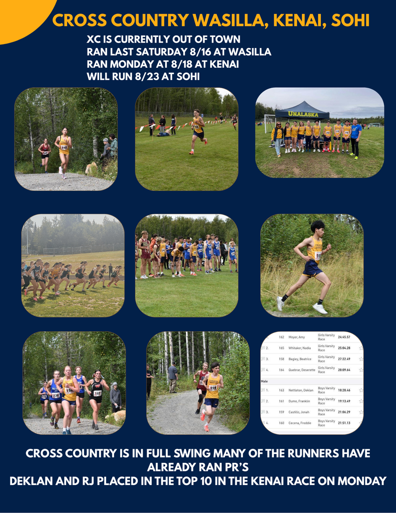 Unalaska Cross Country