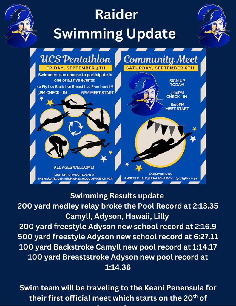 Unalaska Swim