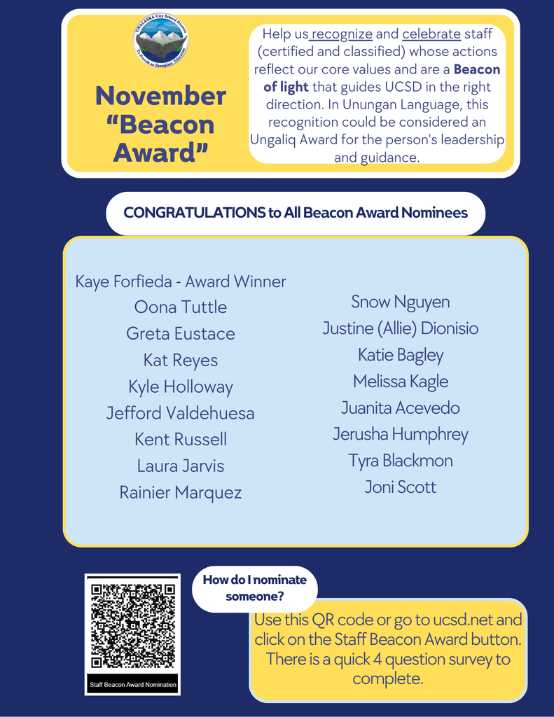 November Staff “Beacon Award”  with 17 recognized Beacon of Light
