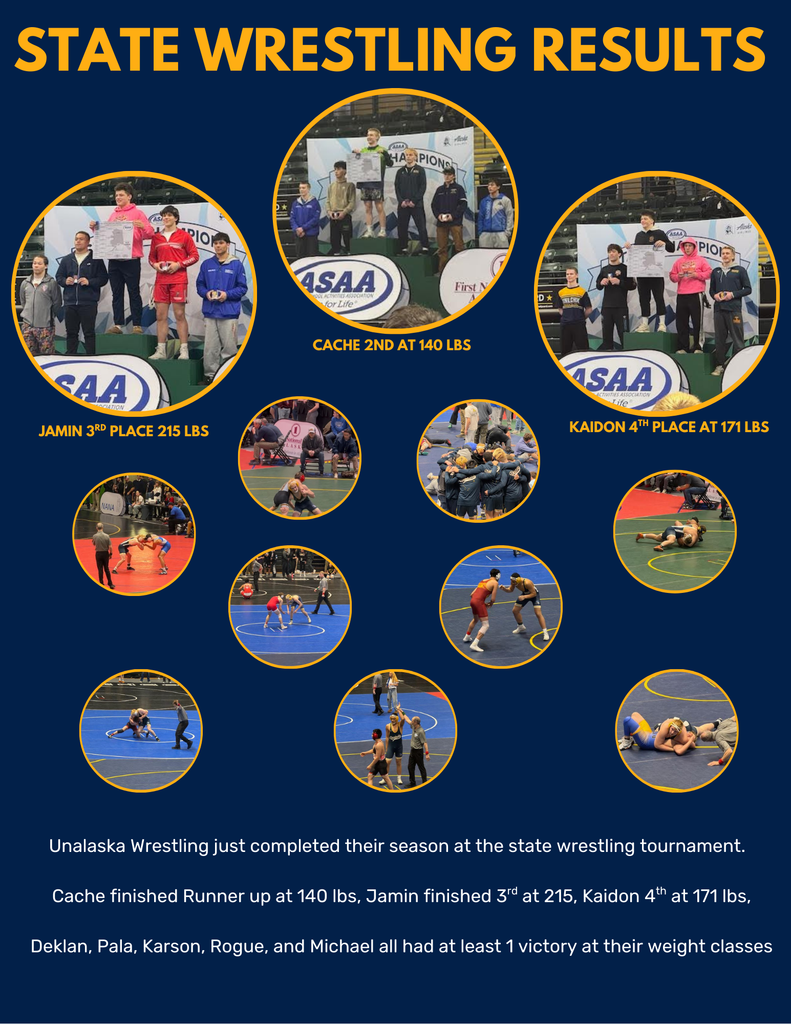 Unalaska Wrestling 