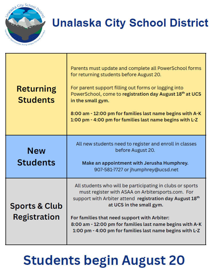 UCSD Registration Support