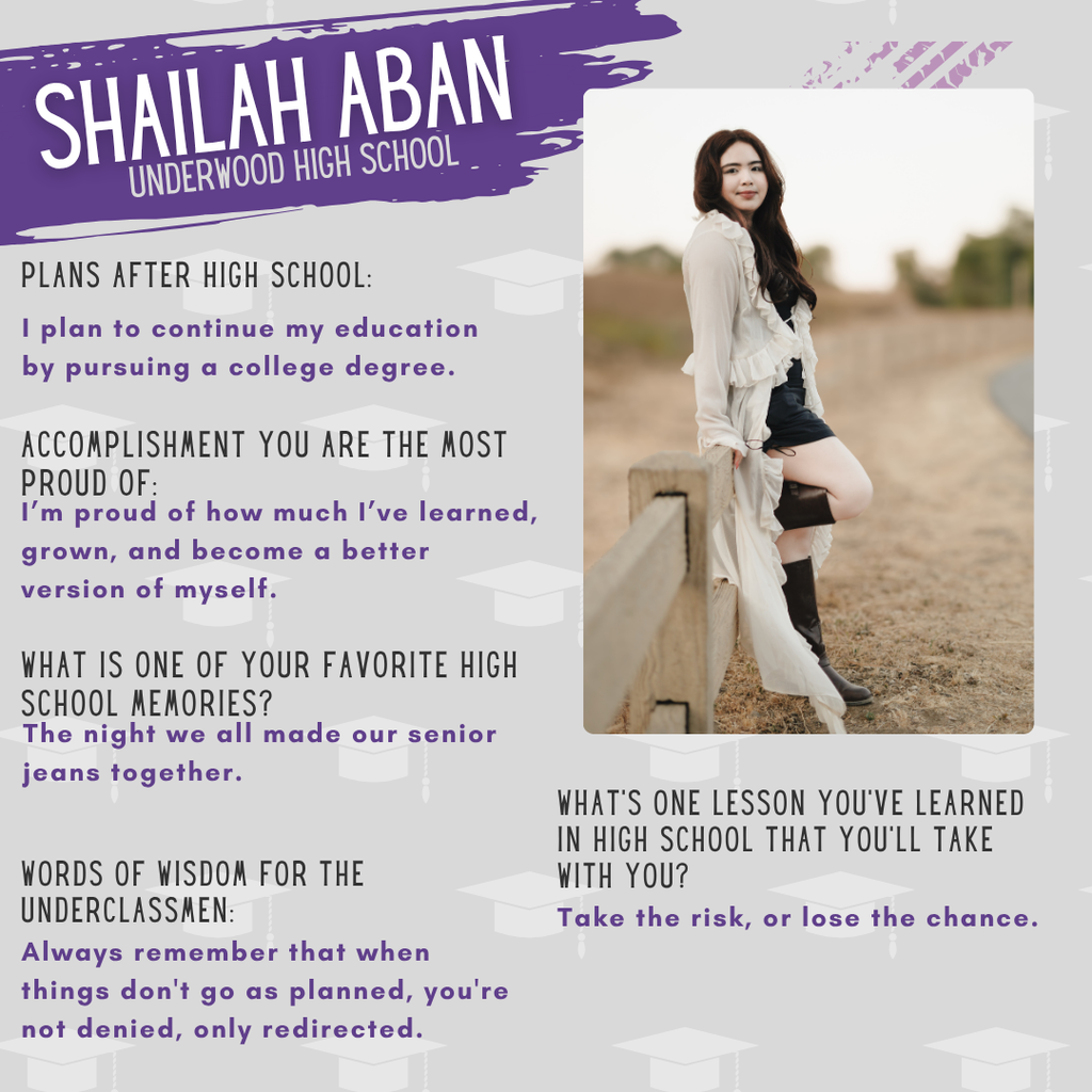 Shailah Aban