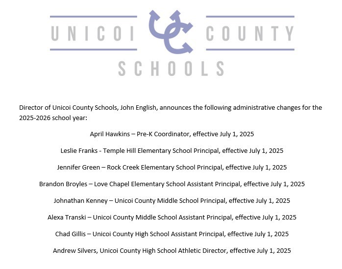Director of Unicoi County Schools, John English, announces the following administrative changes for the 2025-2026 school year: April Hawkins – Pre-K Coordinator, effective July 1, 2025 Leslie Franks - Temple Hill Elementary School Principal, effective July 1, 2025 Jennifer Green – Rock Creek Elementary School Principal, effective July 1, 2025 Brandon Broyles – Love Chapel Elementary School Assistant Principal, effective July 1, 2025 Johnathan Kenney – Unicoi County Middle School Principal, effective July 1, 2025 Alexa Transki – Unicoi County Middle School Assistant Principal, effective July 1, 2025 Chad Gillis – Unicoi County High School Assistant Principal, effective July 1, 2025 Andrew Silvers, Unicoi County High School Athletic Director, effective July 1, 2025
