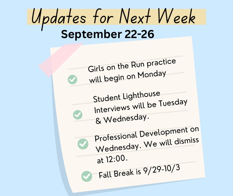 Weekly update