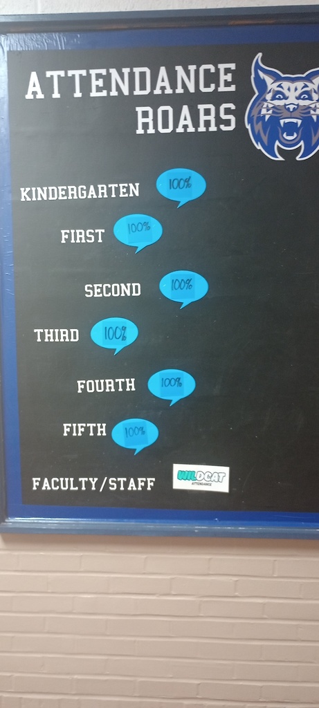 Congratulations Wildcats!! We had 100% student attendance today!!!
