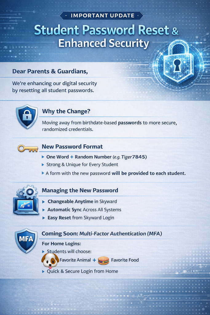 Password Update Information Summary