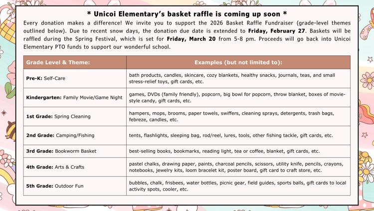 Basket Raffle 1 