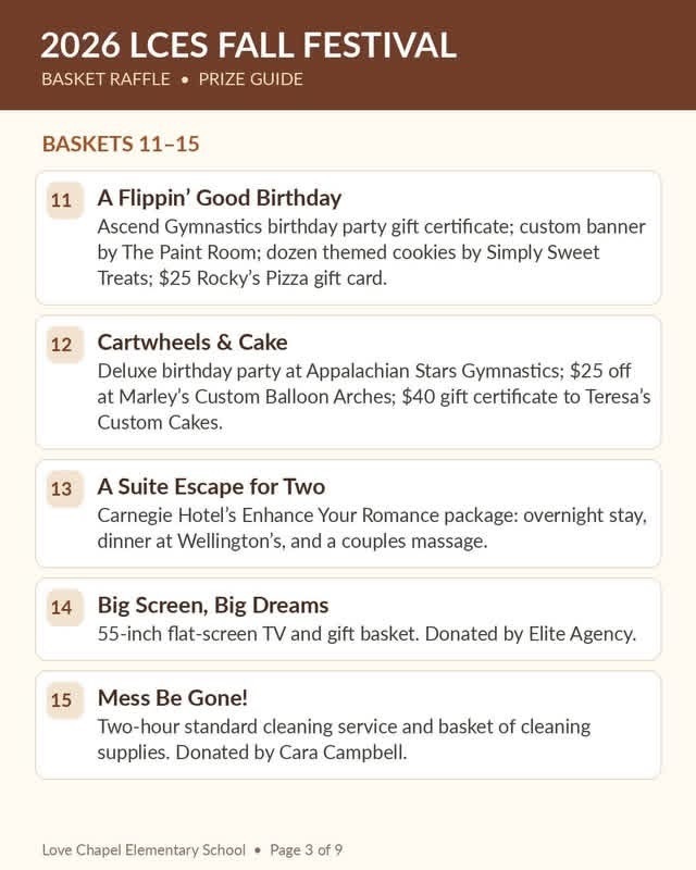 Baskets 11-15