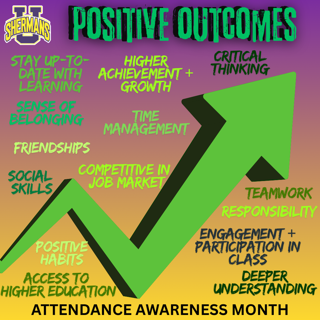 attendance matters