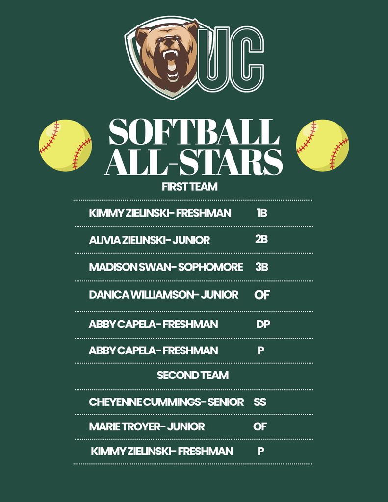 Softball All Stars