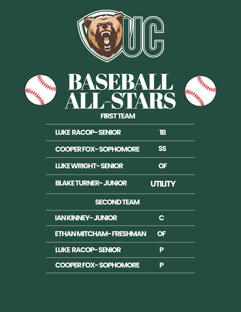 Baseball All Stars
