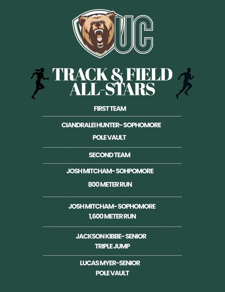 Track and Field All Stars
