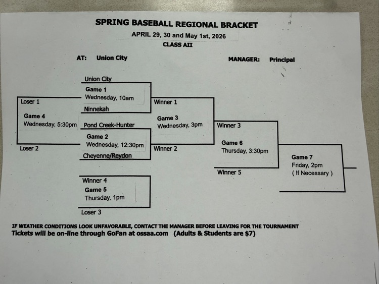 Revised Regional Bracket 