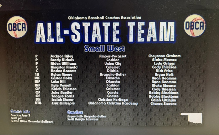 roster