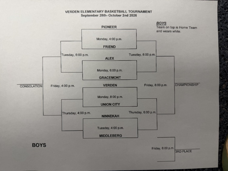 brackets listed 