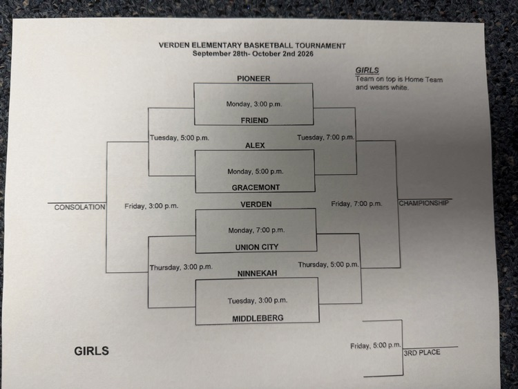 bracket listed 
