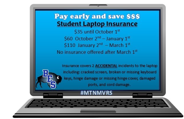 Laptop insurance 25