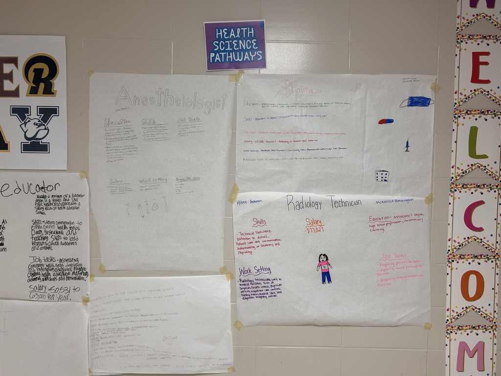 Healthcare Research6