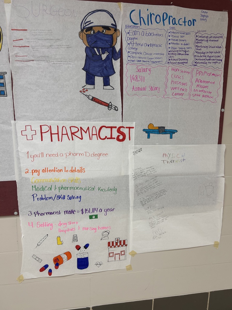 Healthcare Research 3