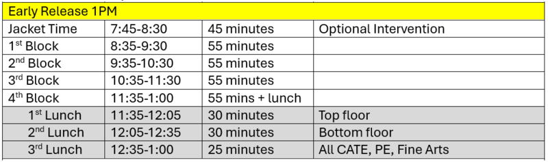 Schedule
