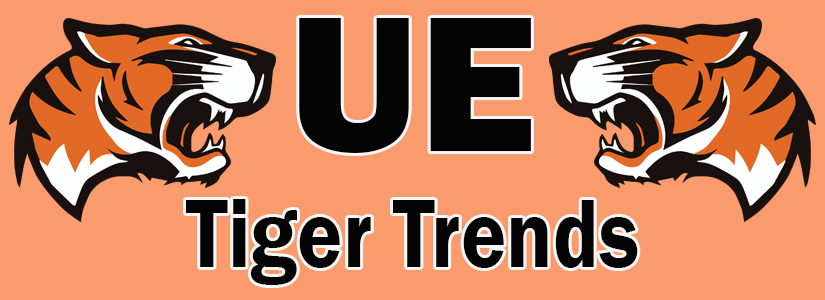 Tiger Trends