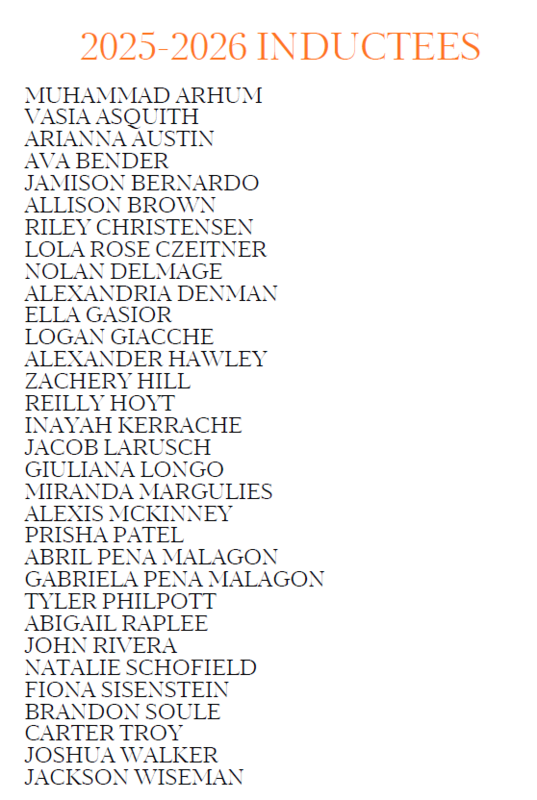 names