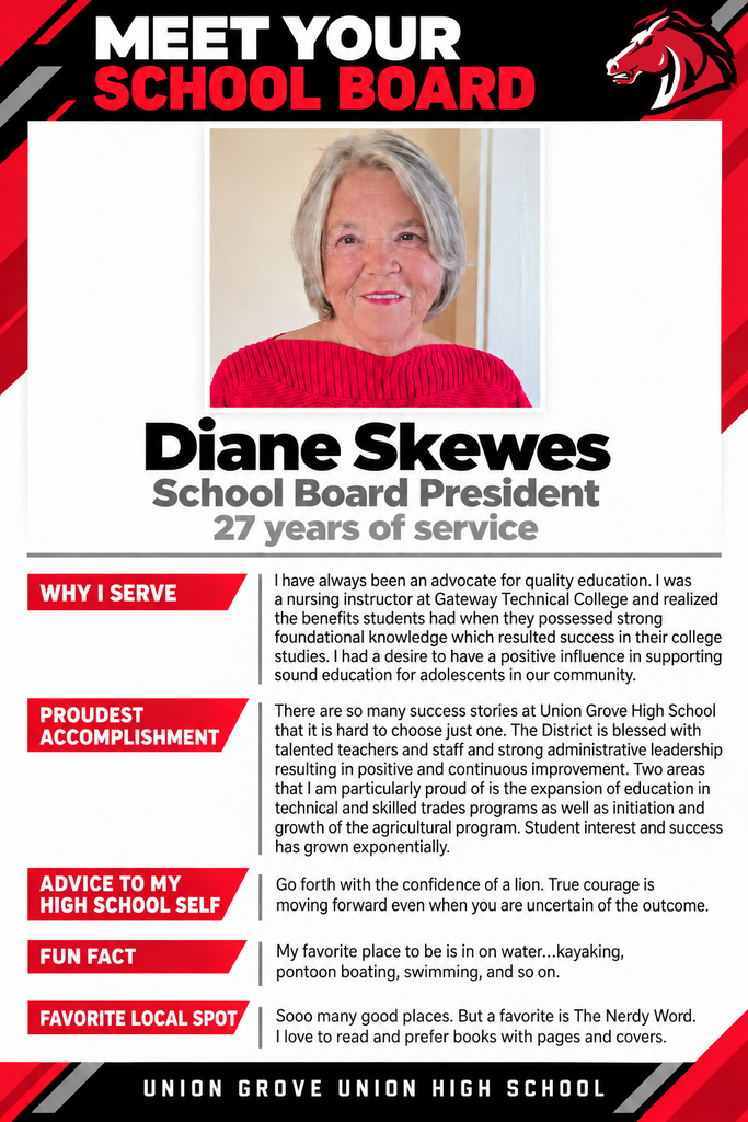 A profile features Diane Skewes, School Board President with 27 years of service. The graphic includes her photo, background information, advice, and fun facts.