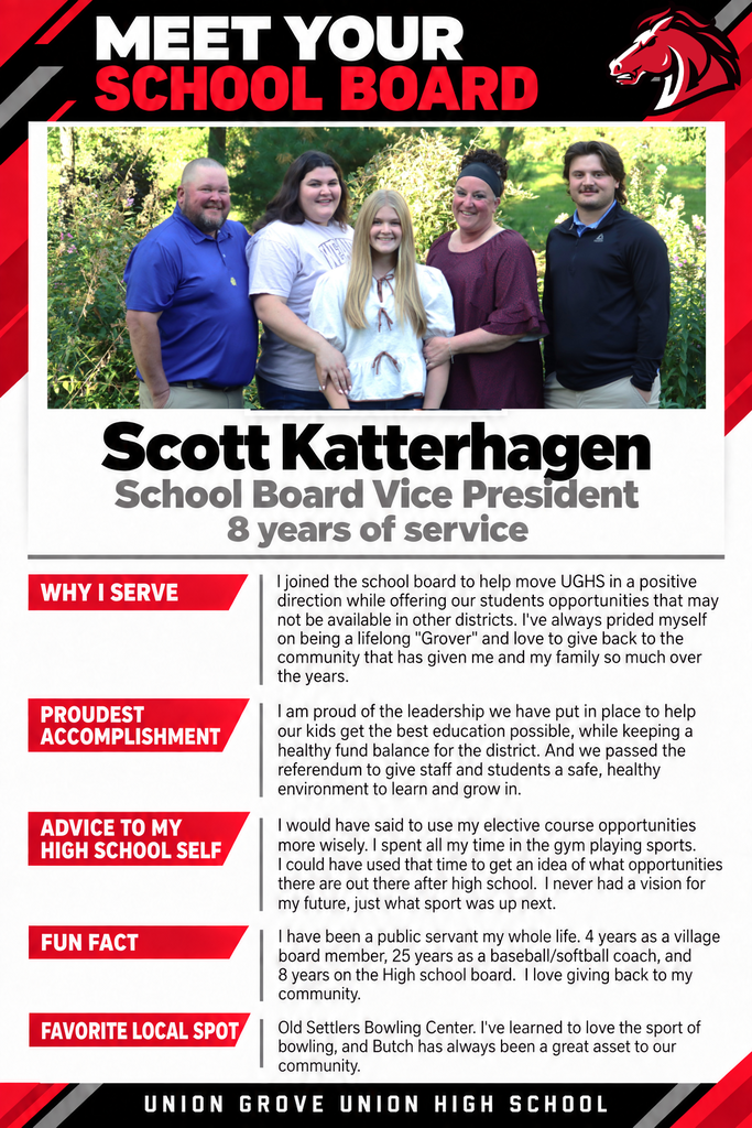 An image featuring five people in front of a background. A man and four women. The text includes "Meet Your School Board" and the names of the people.