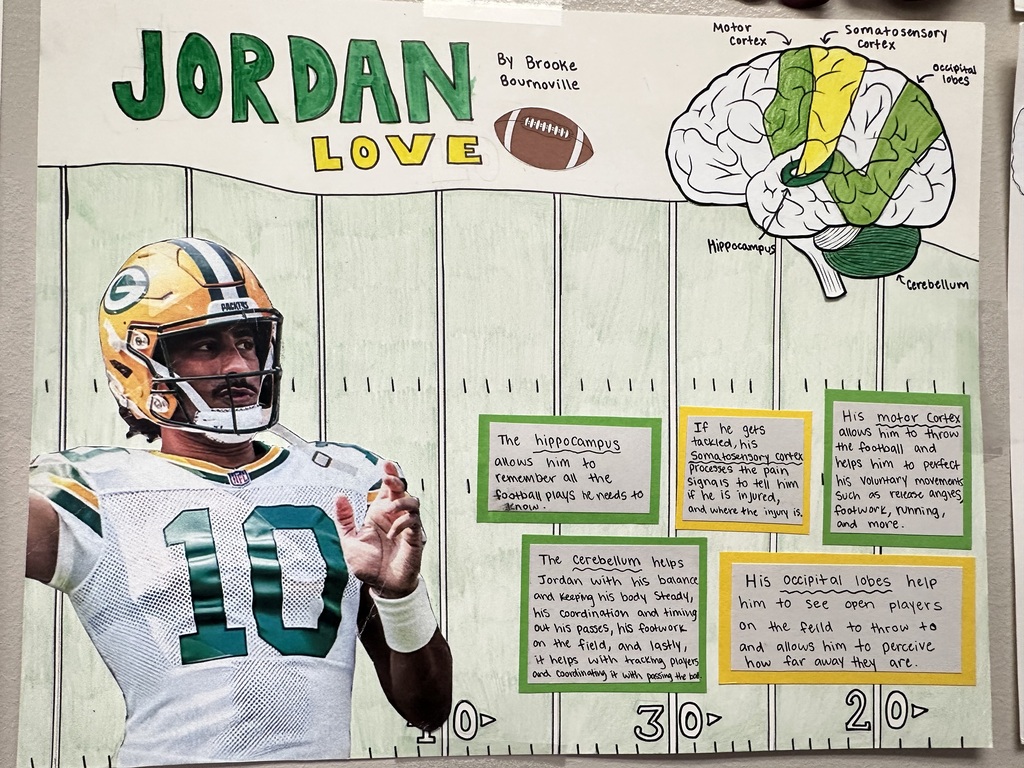 A poster shows a football player wearing a helmet and jersey, with the number 10. Text includes "Jordan Love". Diagrams of a football and brain are present.