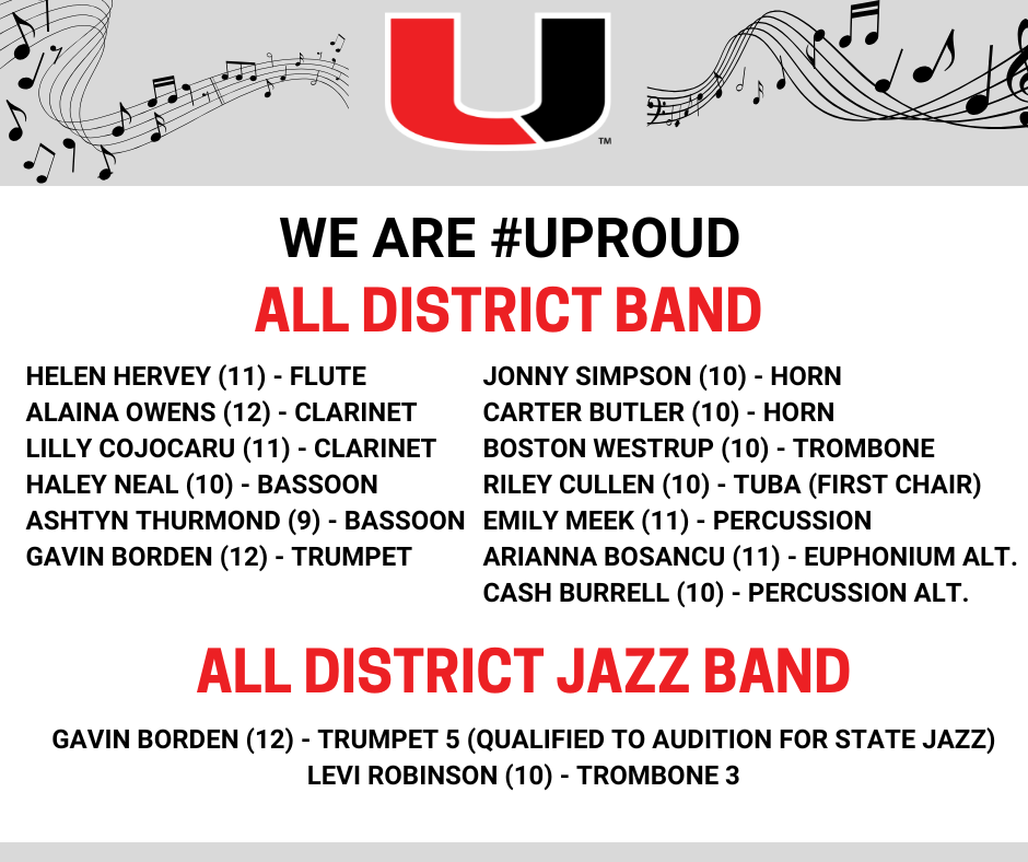 ALL DISTRICT BAND 