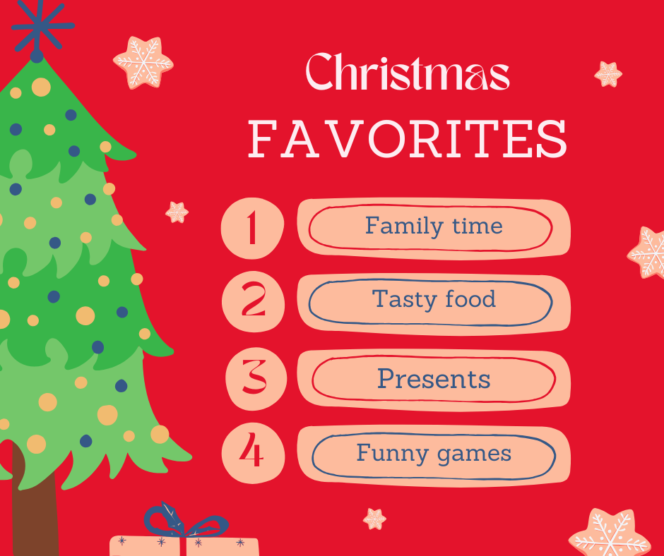 Several parents have asked what our teachers like, so we compiled a list to help. https://docs.google.com/spreadsheets/d/10_pU64MqlHNLGuPltPbPVeiXW7-3V56mKm4qoGzamLI/edit?usp=sharing