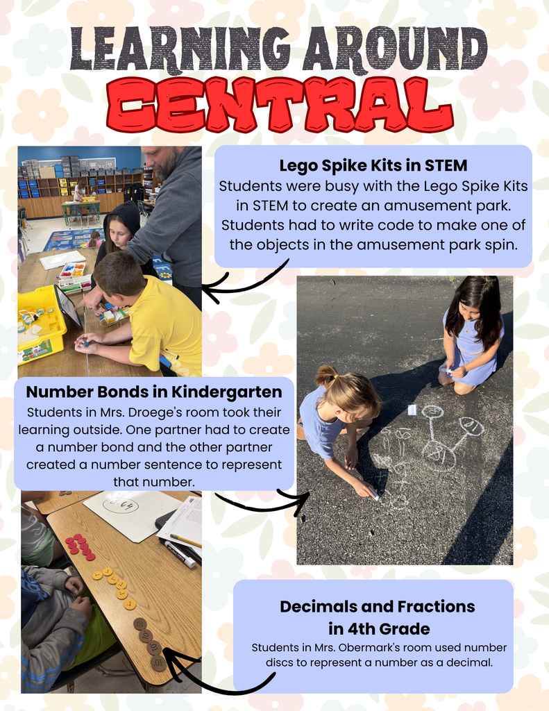 Spring Learning