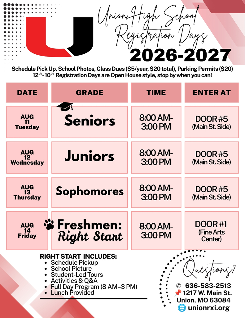 Registration