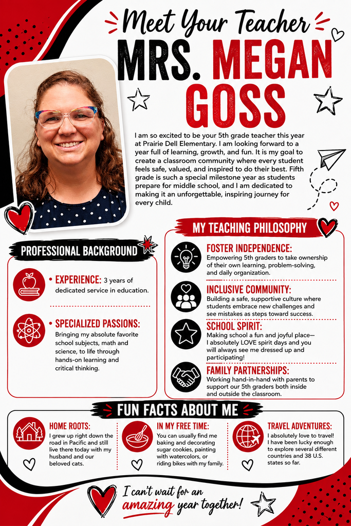 Please welcome Megan Goss 5th grade teacher.