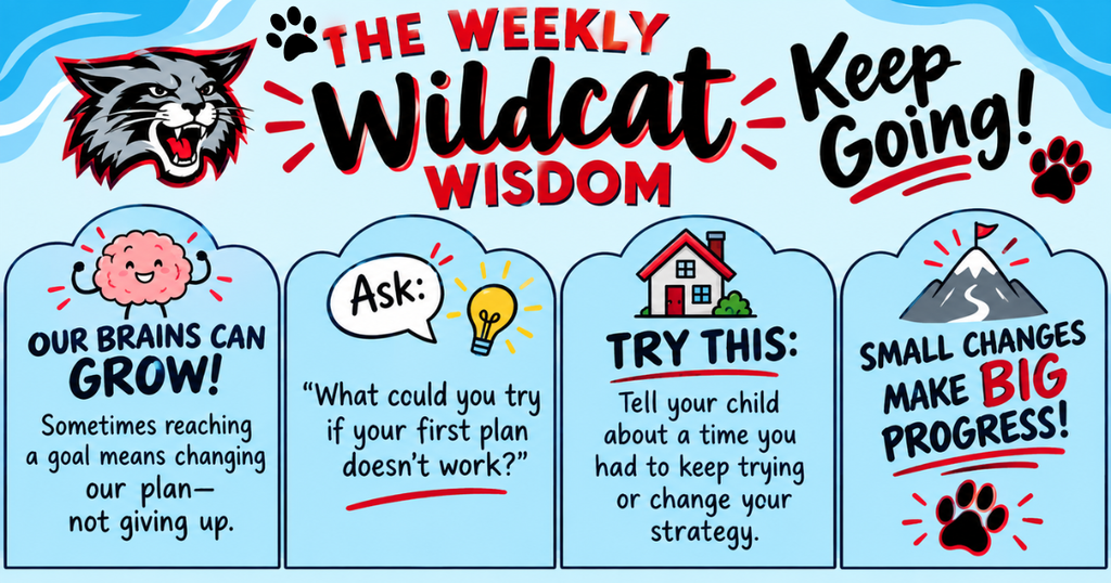 Wildcat Wisdom! Keep Going! Sometimes reaching a goal means changing our plan—not giving up.  💬 Ask:  “What could you try if your first plan doesn't work?”  🏠 Try this: Tell your child about a time you had to keep trying or change your strategy.