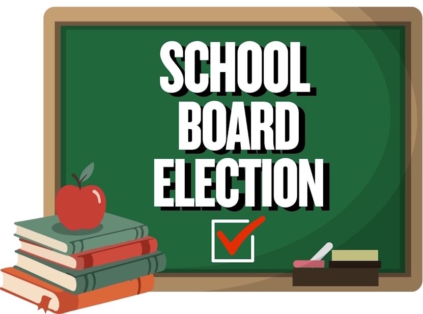 Chalkboard image with words