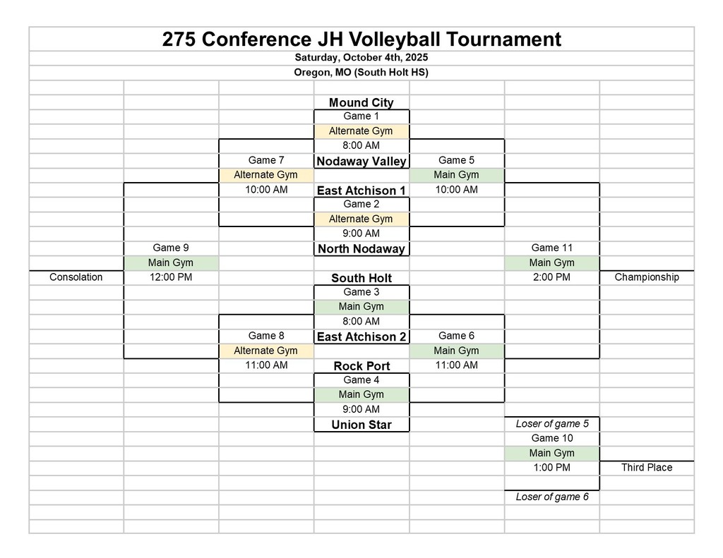275 Conference JH Volleyball Torunament