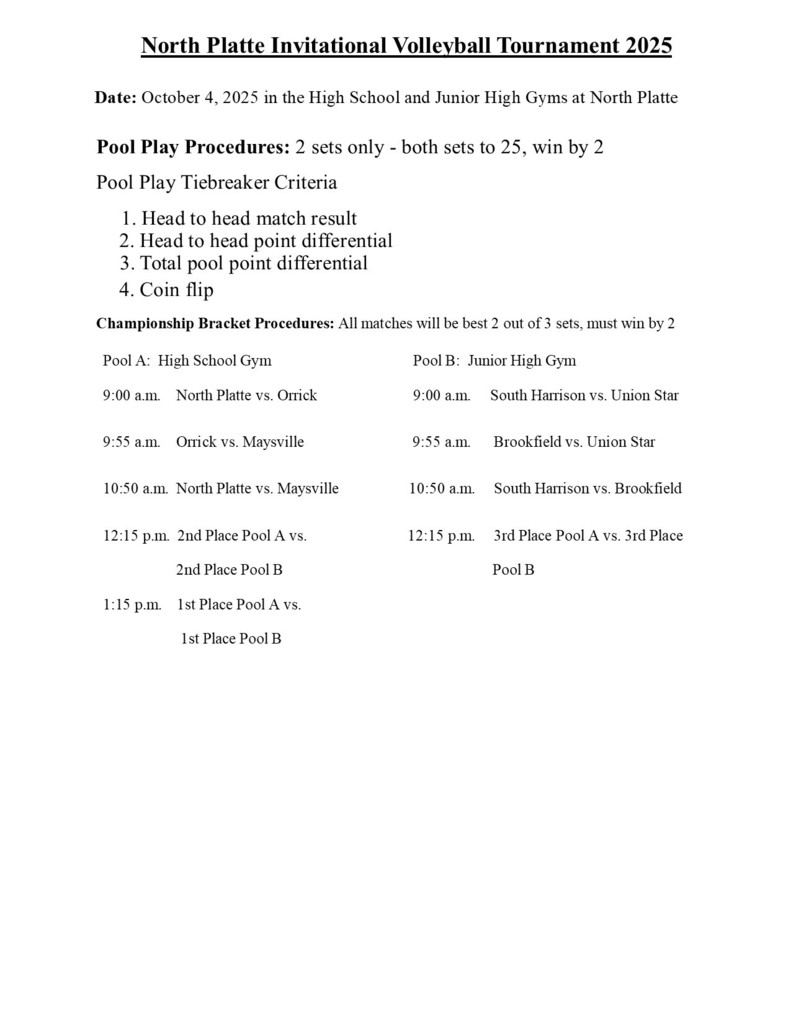 North Platte Invitational Volleyball Tournament