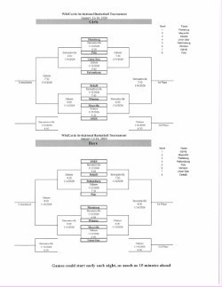 Tournament Bracket